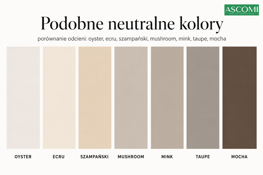 Oyster, ecru, szampański, mushroom, mink, taupe i mocha - porównanie kolorów
